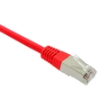 Cable de conexión Ethernet GigaBase® Cat5e de 350 MHz – LSZH, F/UTP